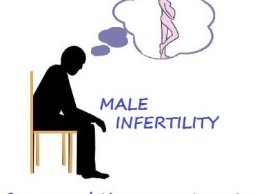 MALE INFERTILITY AND HOW TO OVERCOME IT NATURALLY