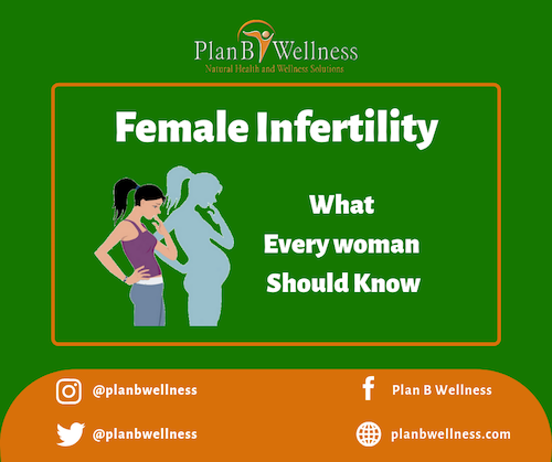 FEMALE INFERTILITY: WHAT EVERY WOMAN SHOULD KNOW