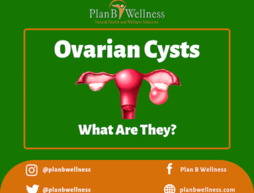 WHAT ARE OVARIAN CYSTS AND HOW CAN THEY BE CURED?