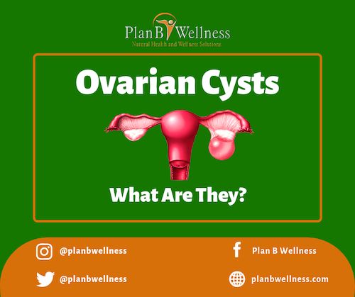 WHAT ARE OVARIAN CYSTS AND HOW CAN THEY BE CURED?